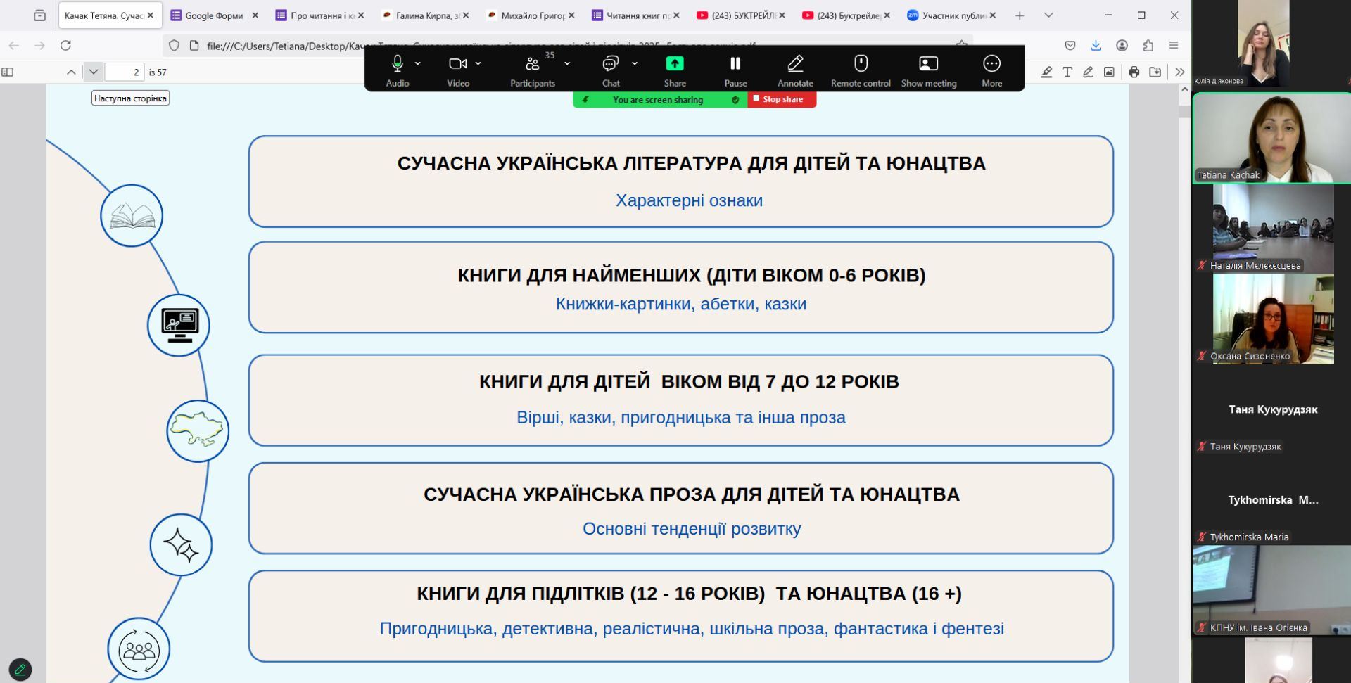 гостьова лекція - 7